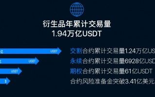 欧意交易平台app2023_欧意最新版官方网站v4.1.40