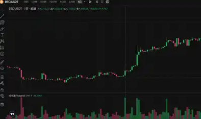 50天买入18亿美元BTC-第1张图片-欧易下载