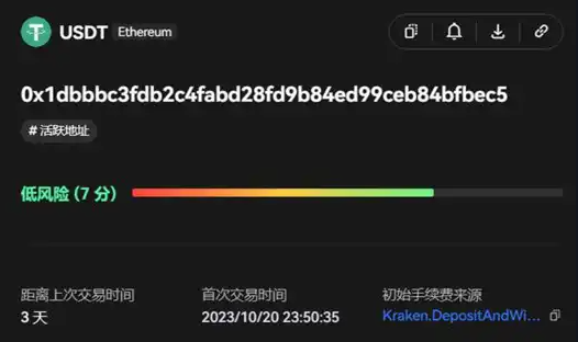 50天买入18亿美元BTC-第3张图片-欧易下载