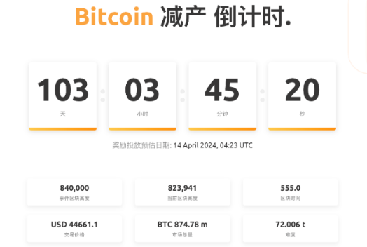 推动2024加密热潮的三大催化剂-第3张图片-欧易下载