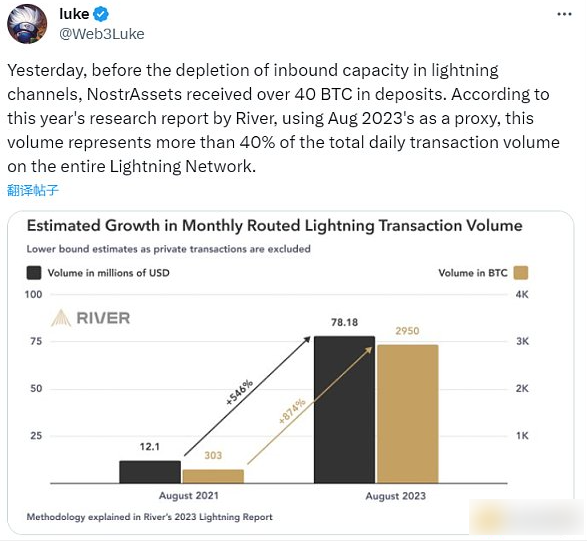 Fair Mint在即 Nostr Assets再现存款故障 平台成色还有多少?-第5张图片-binance下载 Fair Mint在即 Nostr Assets再现存款故障 平台成色还有多少?-第5张图片-binance下载