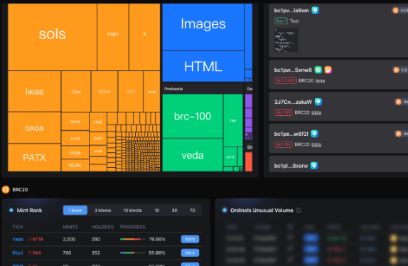 比特币生态铭文热度未必能持续-第4张图片-欧易下载