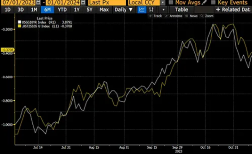 Arthur Hayes预测今年3月比特币可能会暴跌-第2张图片-欧易下载
