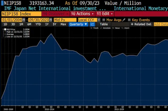 Arthur Hayes预测今年3月比特币可能会暴跌-第3张图片-欧易下载