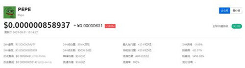 PEPE币还会大涨吗 PEPE币未来价值介绍-第2张图片-binance下载