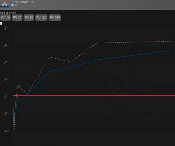 为什么说当前的市场情况类似2020年Q4 BTC会走向5万美元吗?-第2张图片-binance下载 为什么说当前的市场情况类似2020年Q4 BTC会走向5万美元吗?-第2张图片-binance下载