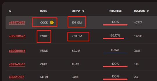 写在RUNEs符文大爆发前夕，RUNE会暴涨吗？-第4张图片-binance下载