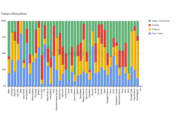 灰度：加密货币的供给侧动力学-第1张图片-binance下载
